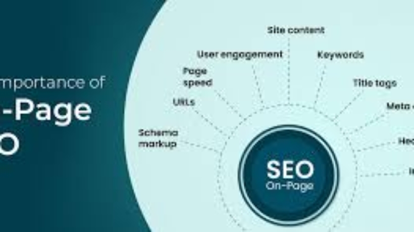 seo on page